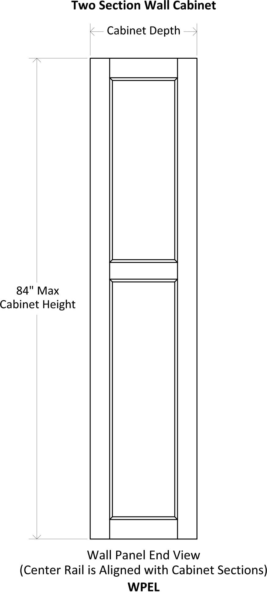 Specsheet Wainscot Panel End Wall 2