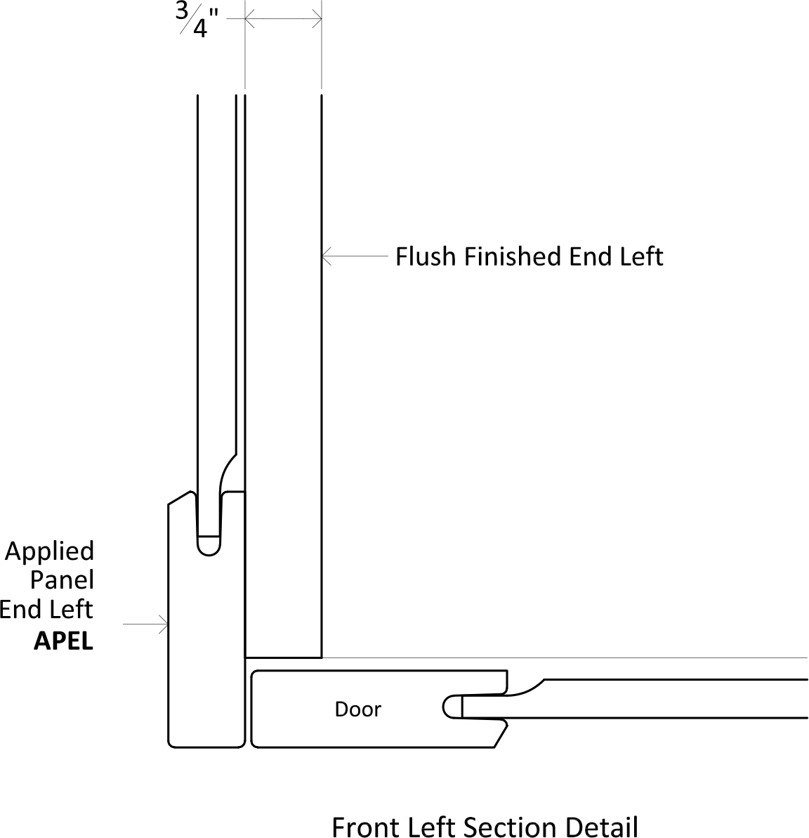 Ss End Treat App Panel Frameless2