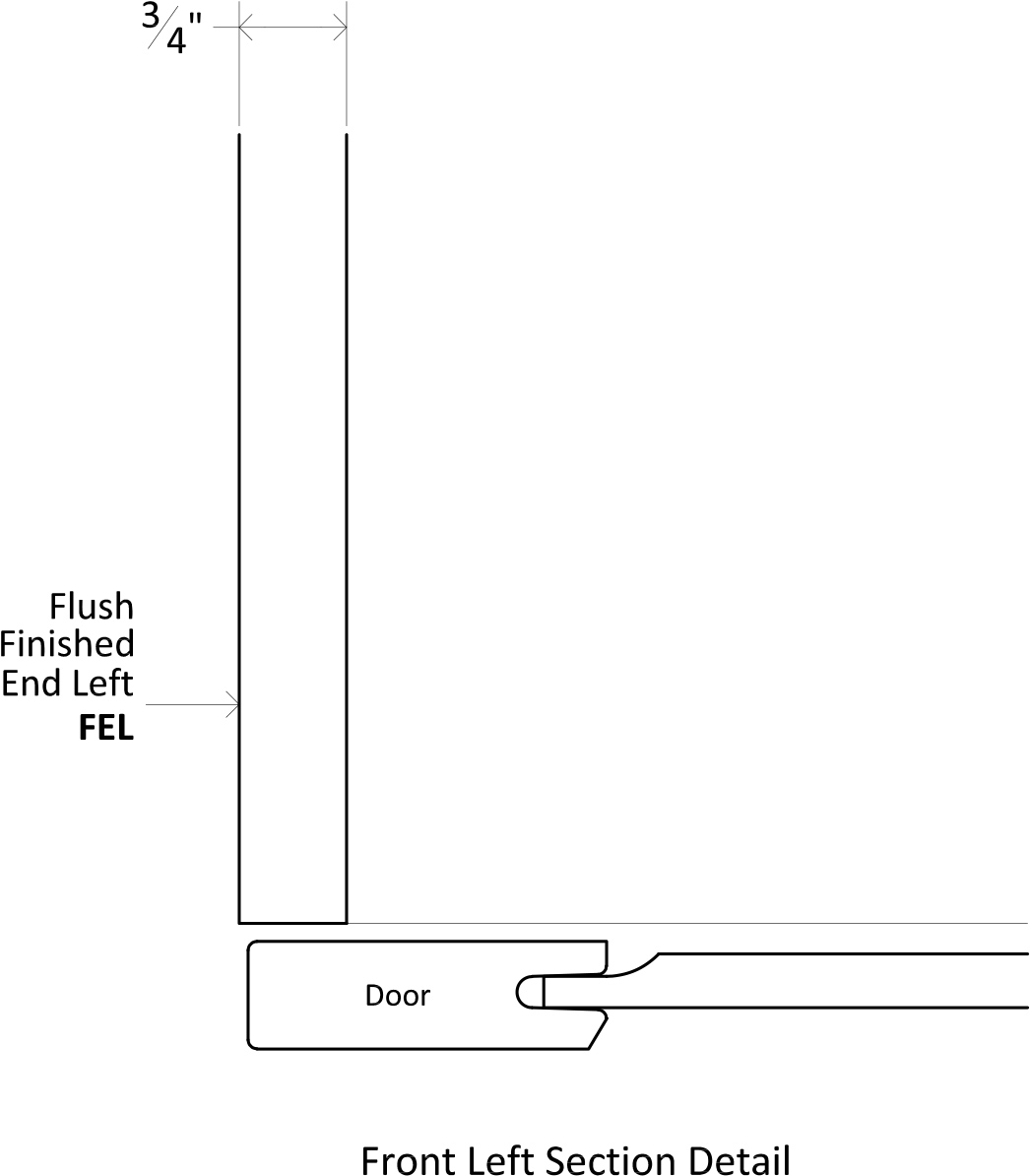 Ss End Treat Fin End Frameless2